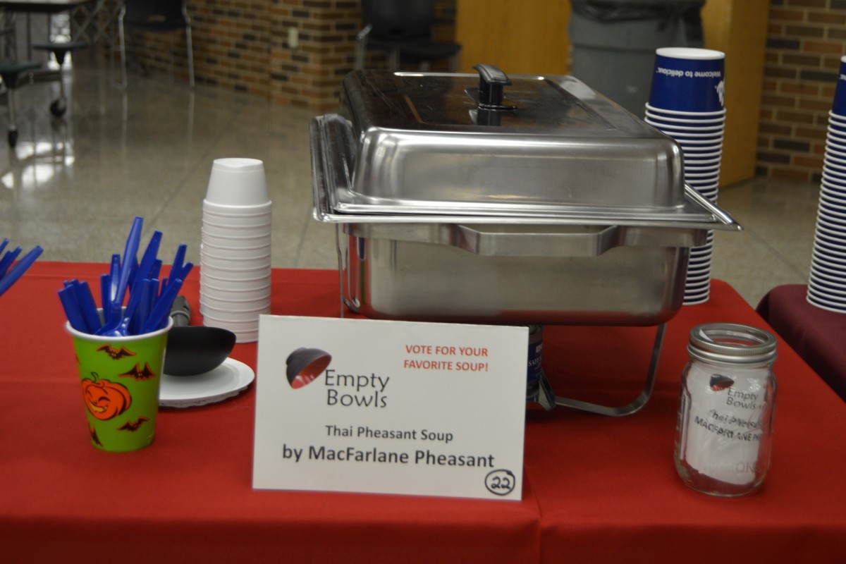 Empty Bowls Fundraiser Empty Bowls Fundraiser